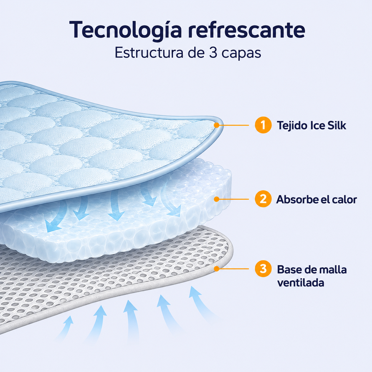 Frescopaw – Alfombrilla Refrescante para Perros y Gatos