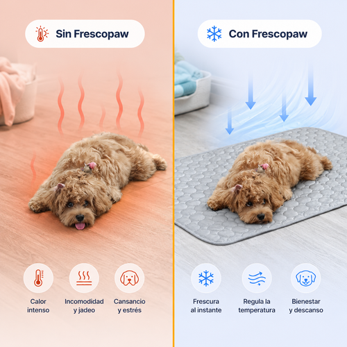 Frescopaw – Alfombrilla Refrescante para Perros y Gatos